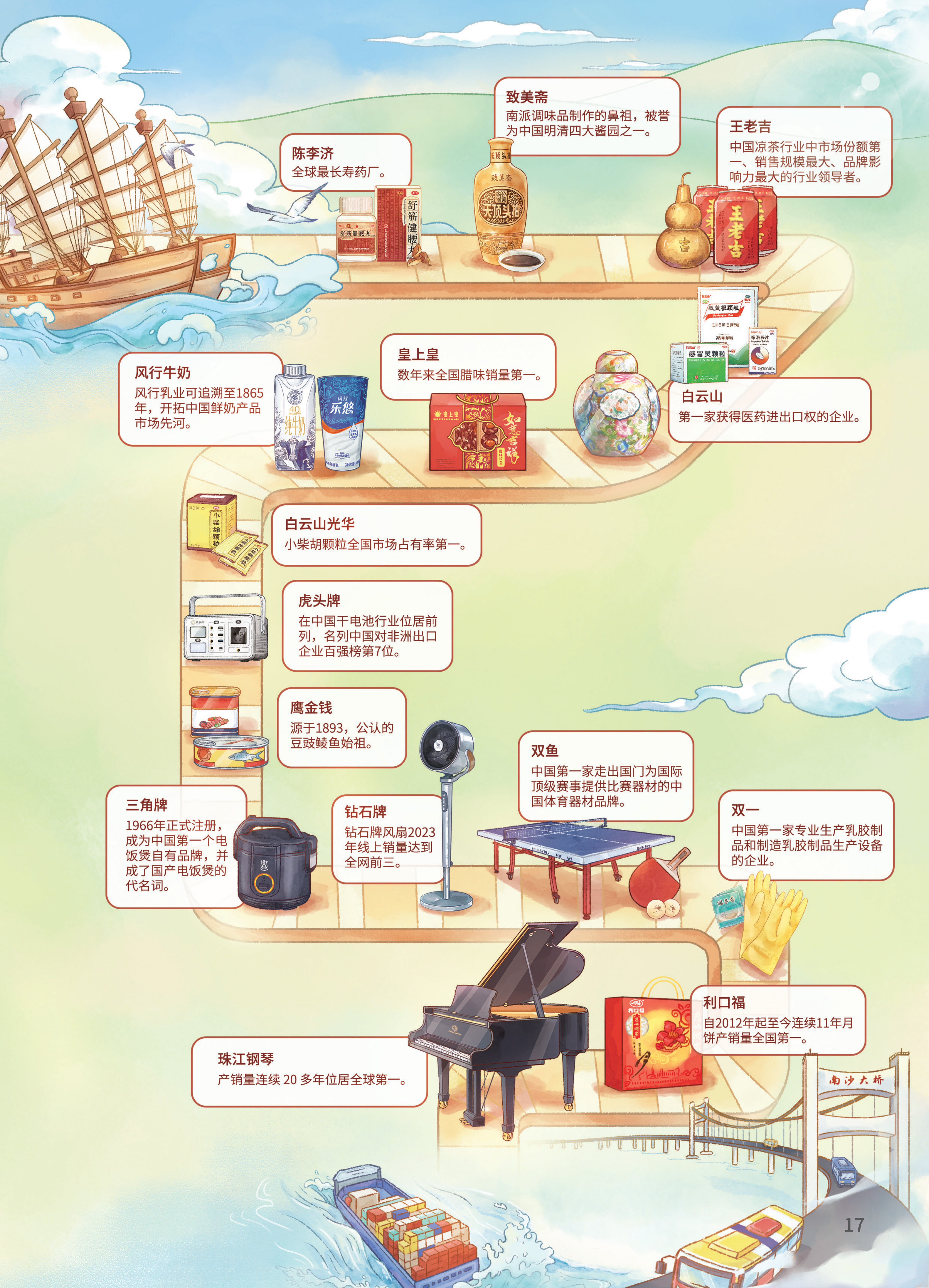 廣州制造.jpg